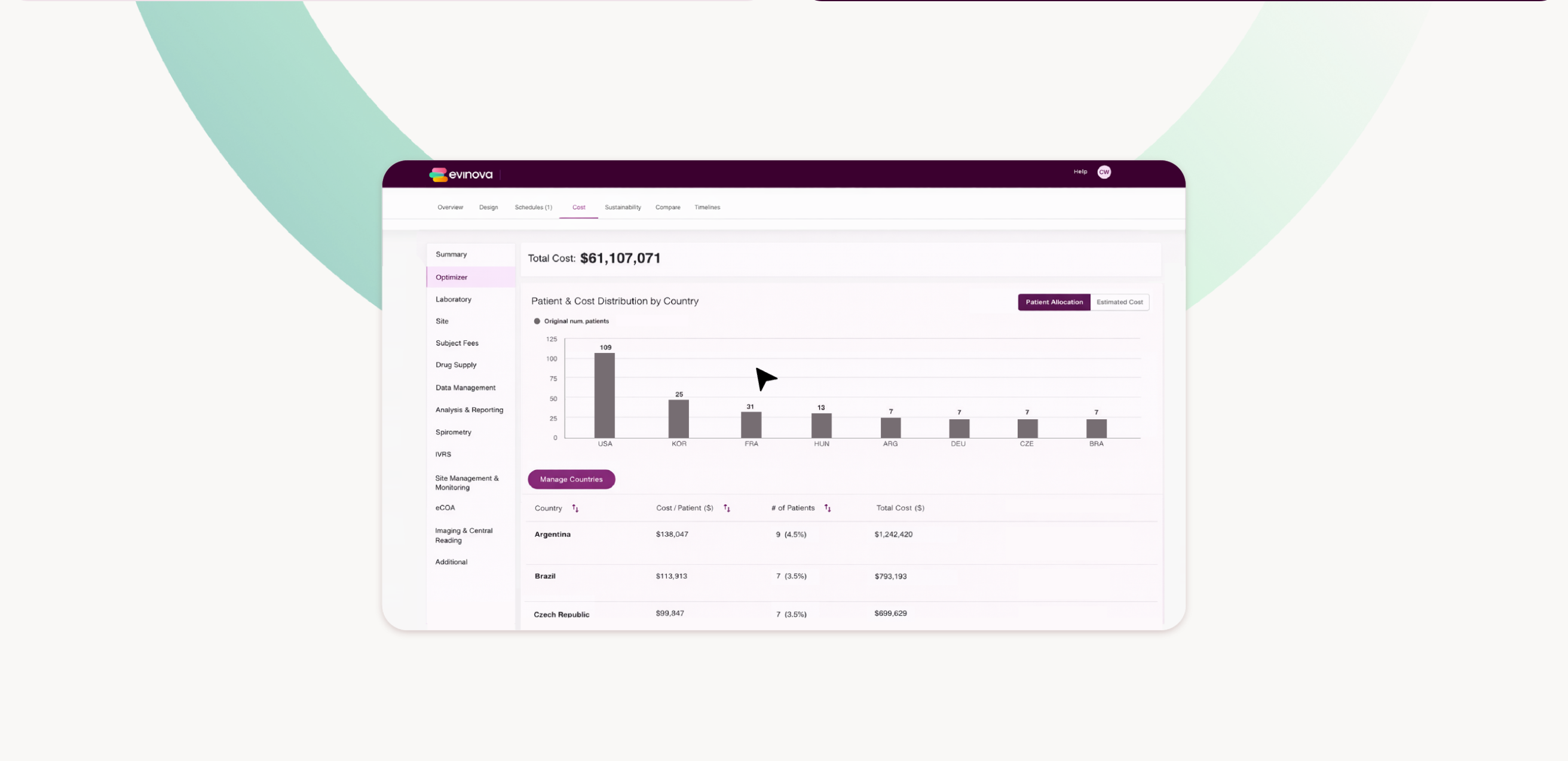 Study benchmark illustration.
