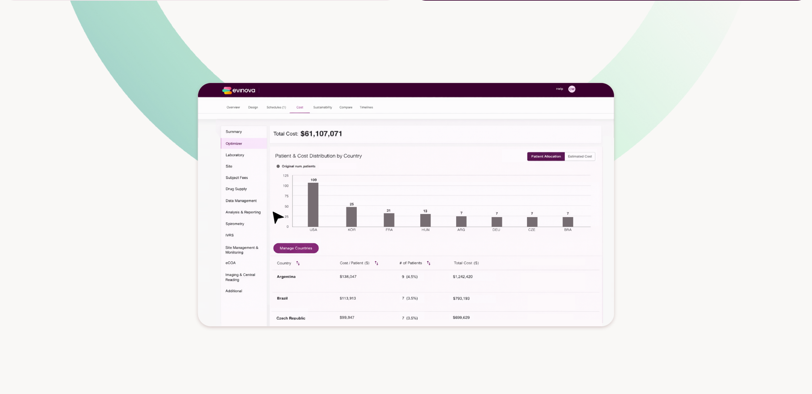 Study costing illustration.